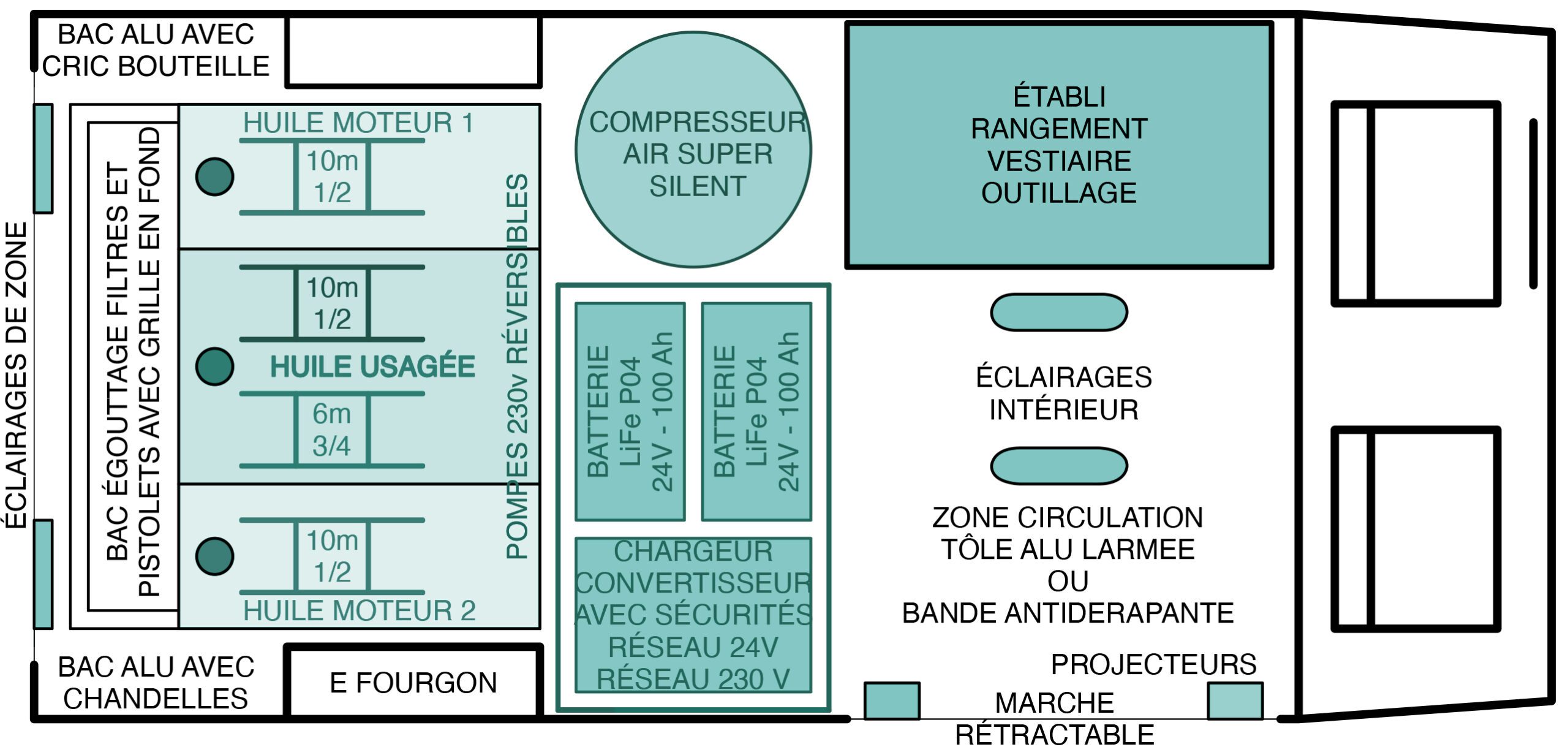 Gelio - entretien mobile éco-responsable. Aménagement de fourgon électrique